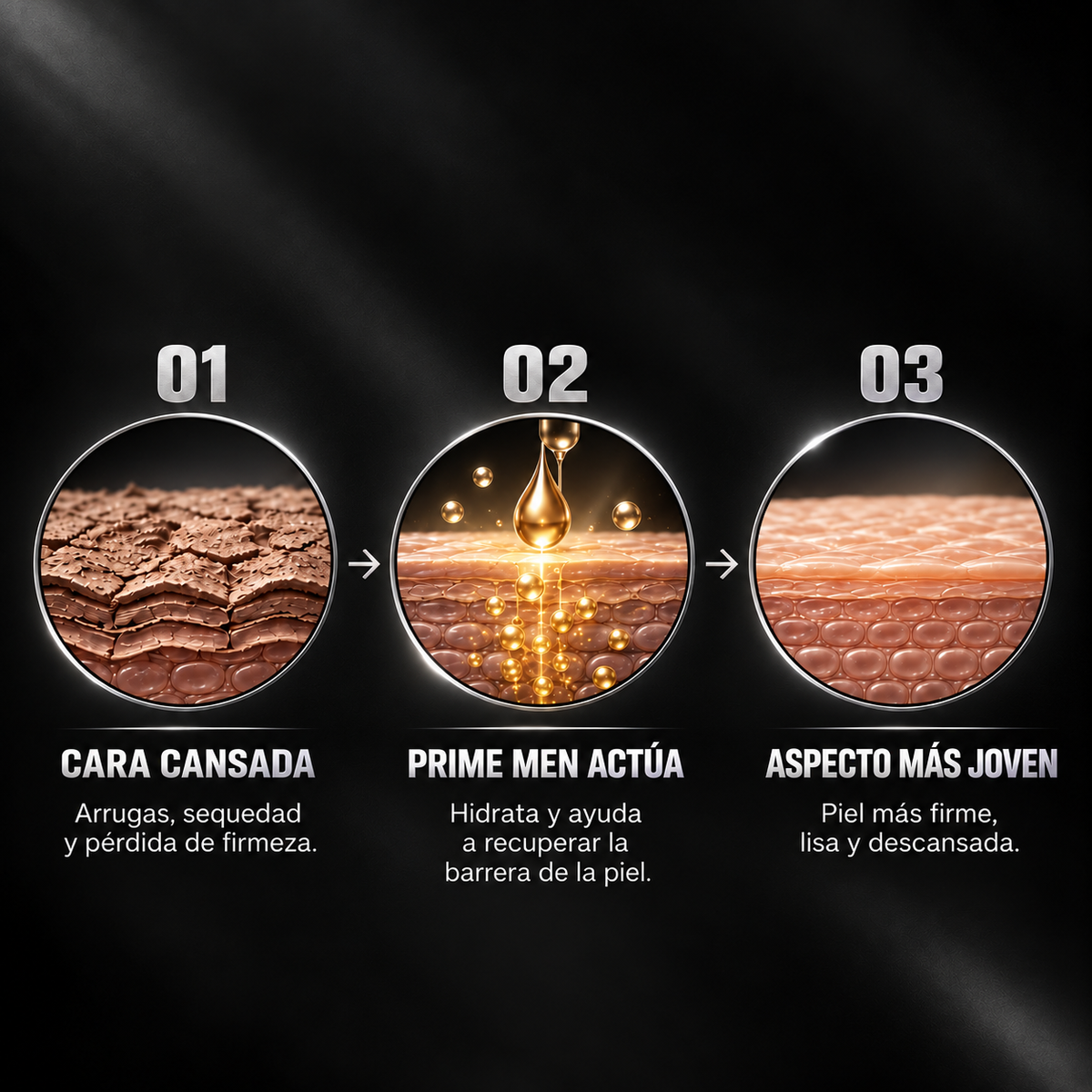 Prime Men | Crema Antiedad para hombres Reduce Arrugas y Ojeras