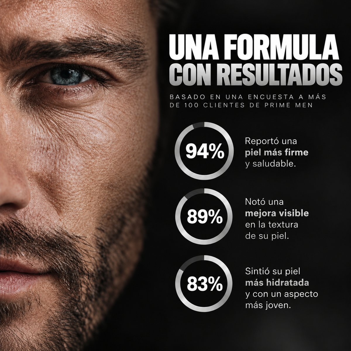 Prime Men | Crema Antiedad para hombres Reduce Arrugas y Ojeras